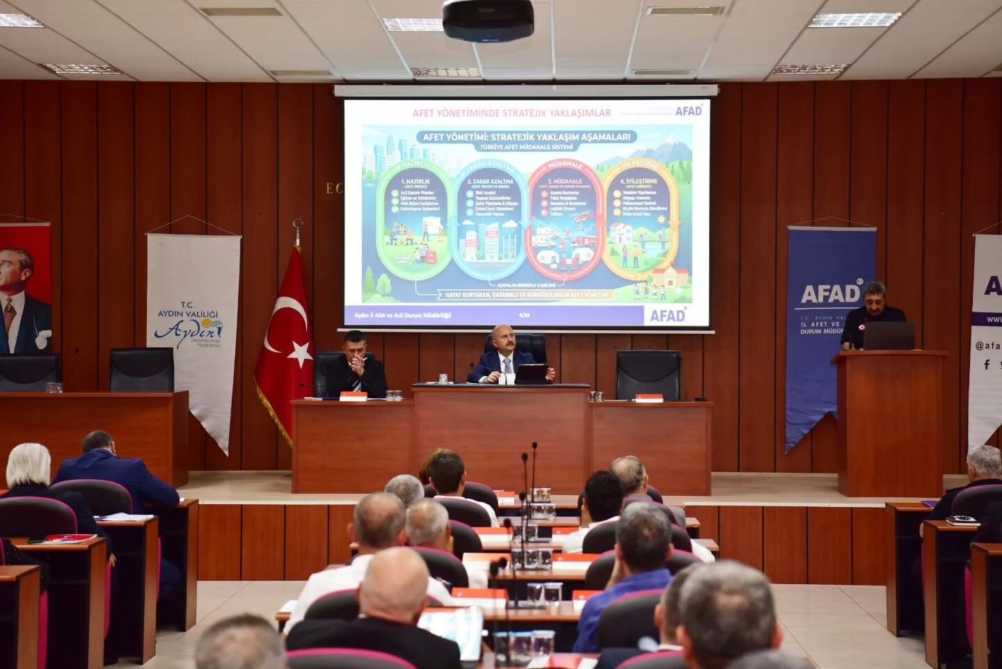Aydın’da Afetlere Karşı Tedbirler Görüşüldü (2)