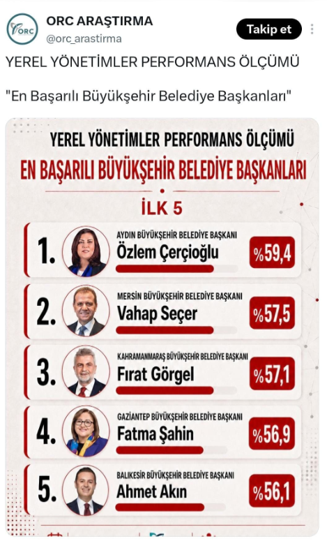 Ekran Görüntüsü 2026 08 09 144637